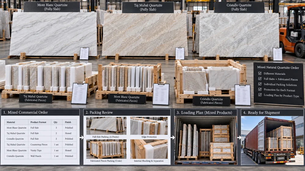 mixed-quartzite-order-export-packing-review