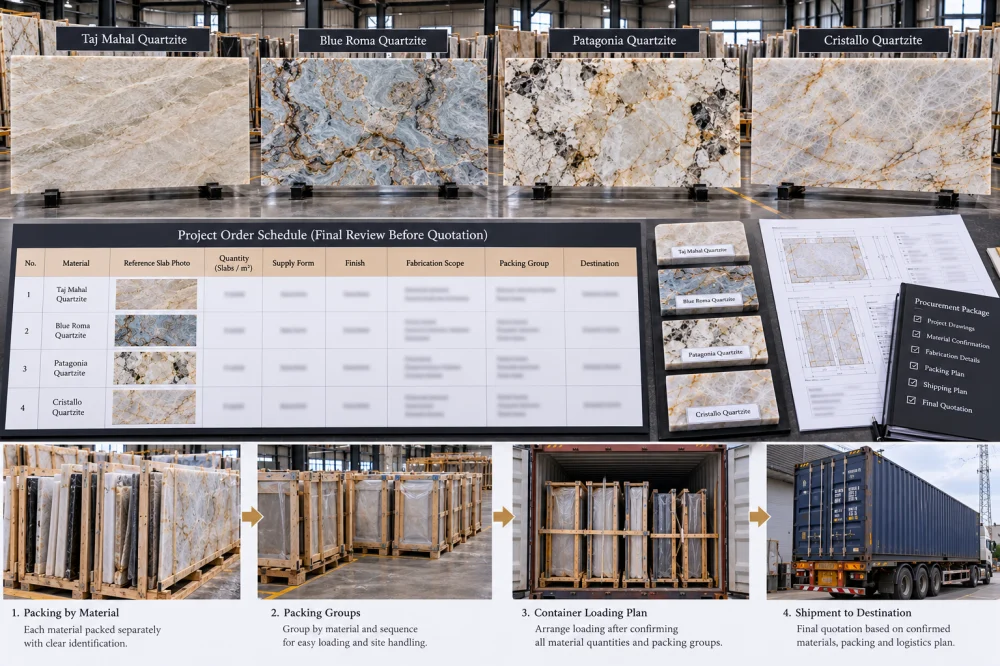 natural-quartzite-mixed-order-final-commercial-review