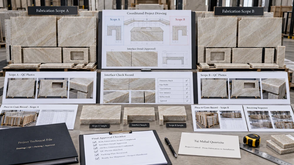 quartzite-two-fabricator-interface-release-handover